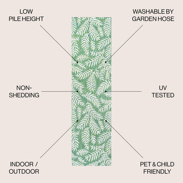 Nevis Palm Frond Indoor/outdoor Area Rug
